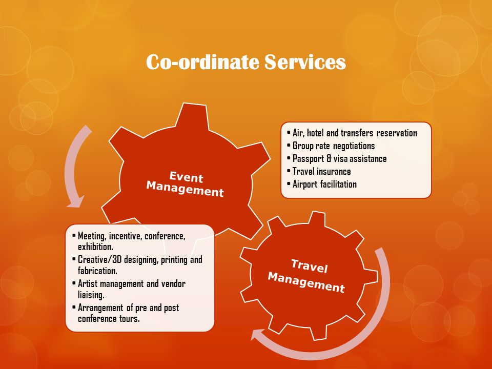 Co-ordinate Services Travel Management Air, hotel and transfers reservation Group rate negotiations Passport & visa assistance Travel insurance Airport facilitation Event Management Meeting, incentive, conference, exhibition.