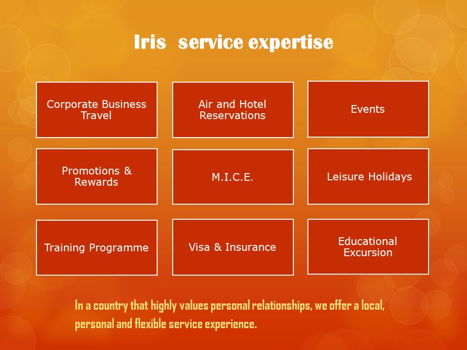 Iris service expertise Corporate Business Travel Air and Hotel Reservations Visa & Insurance Promotions & Rewards Events Leisure Holidays M.I.C.E.