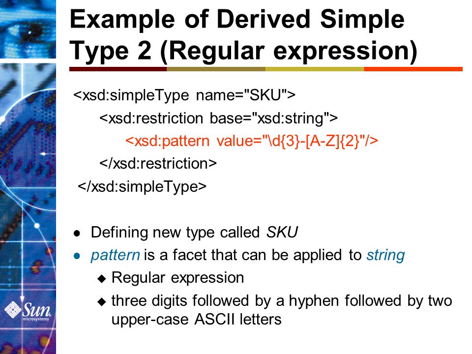 Lecture 0 W3c Xml Schema Topics Status Motivation Simple Type Vs Complex Type Ppt Download