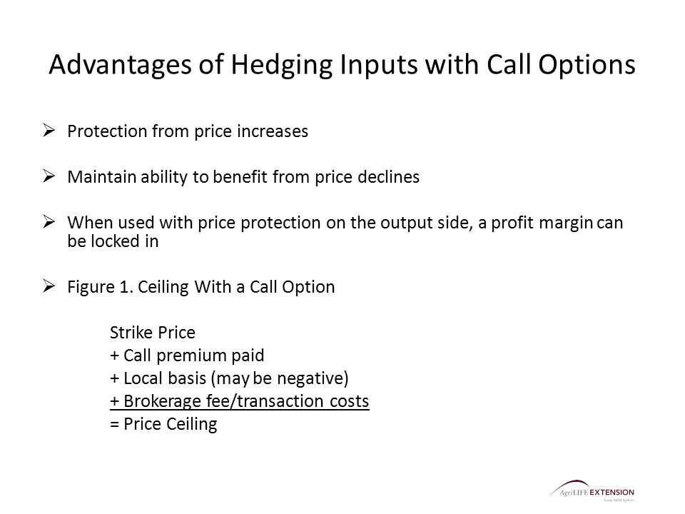 Using Options To Hedge Farm And Ranch Inputs Advantages Of