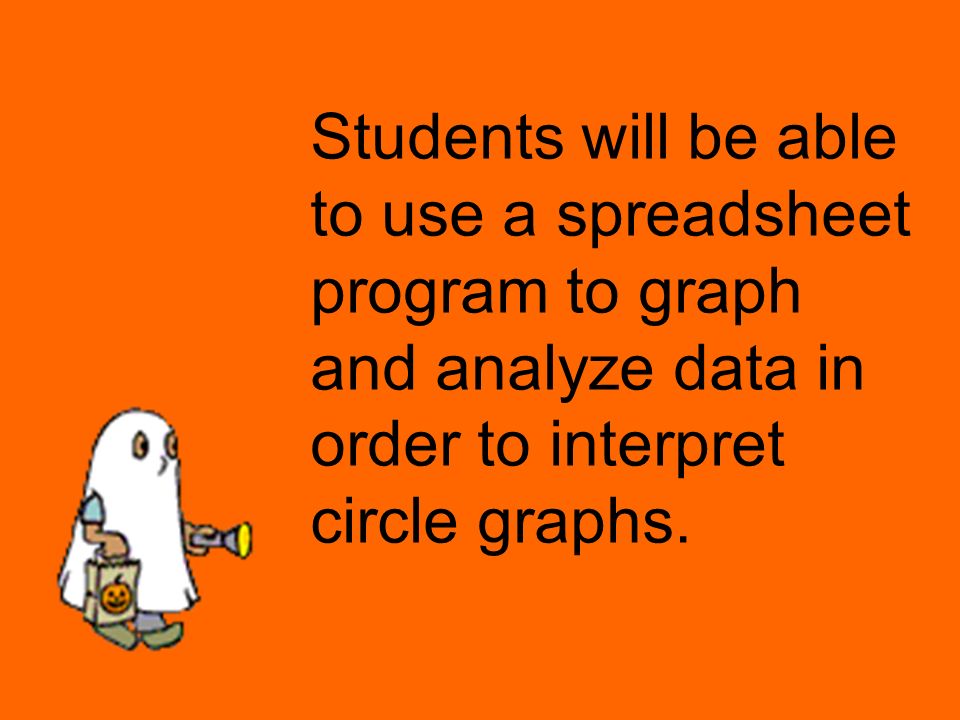 Students will be able to use a spreadsheet program to graph and analyze data in order to interpret circle graphs.