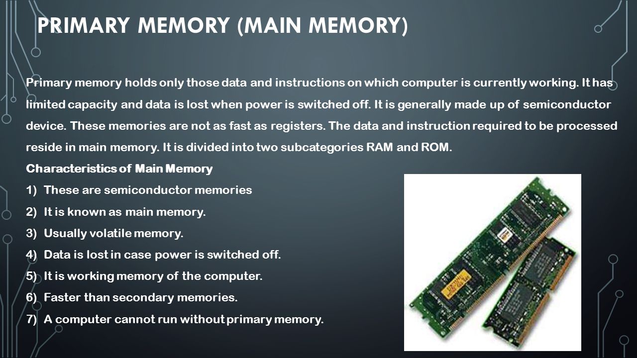 Description main. What is Computer Memory. Memory in Computer. Ram Memory Unit. What is main Memory/Ram.