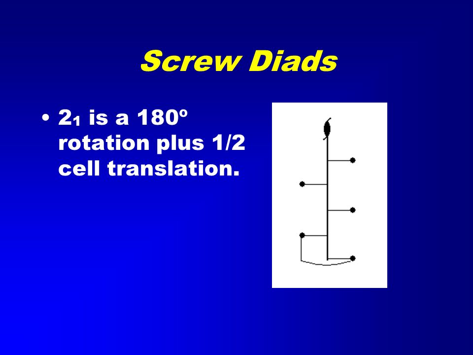 Screw Diads 2 1 is a 180º rotation plus 1/2 cell translation.