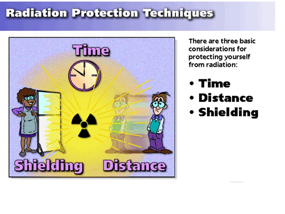 WEEK 8 RADIATION BIOLOGY & PROTECTION PART 2 RADIOLOGIC TECHNOLOGY A 2008 D  Charman Contributions by: Kelly Clark, Estella Turner Carlton & Adler,  Mosby. - ppt download