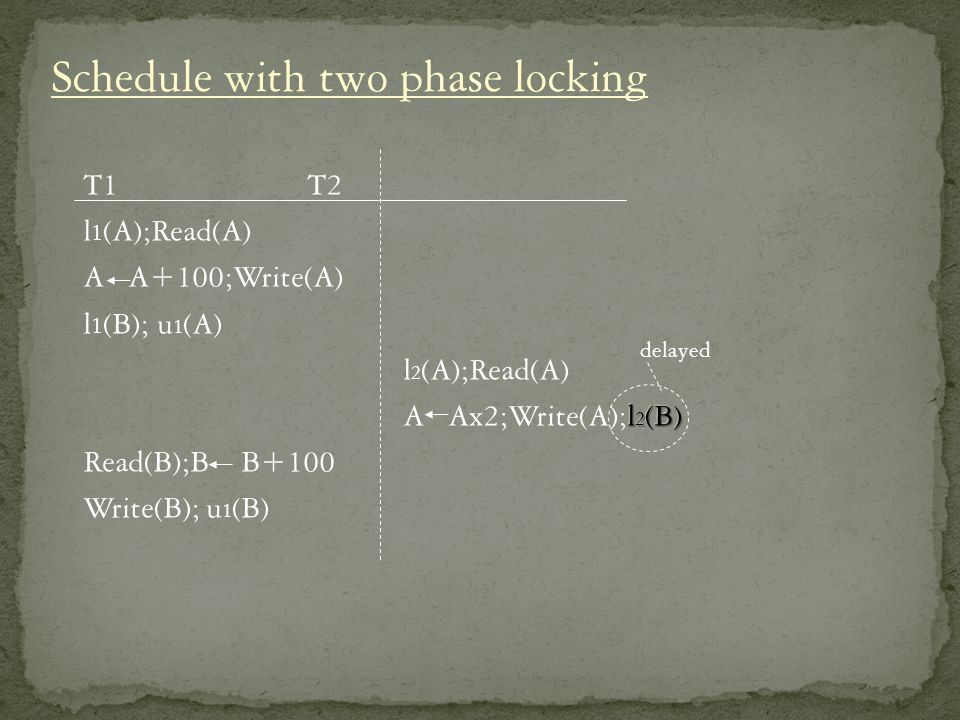 Schedule with two phase locking delayed