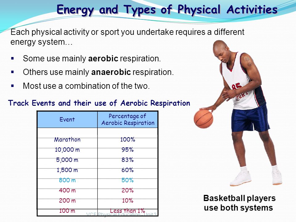 Chapter 5 Aerobic and anaerobic pathways- an introduction to energy systems  VCE Physical Education - Unit ppt download