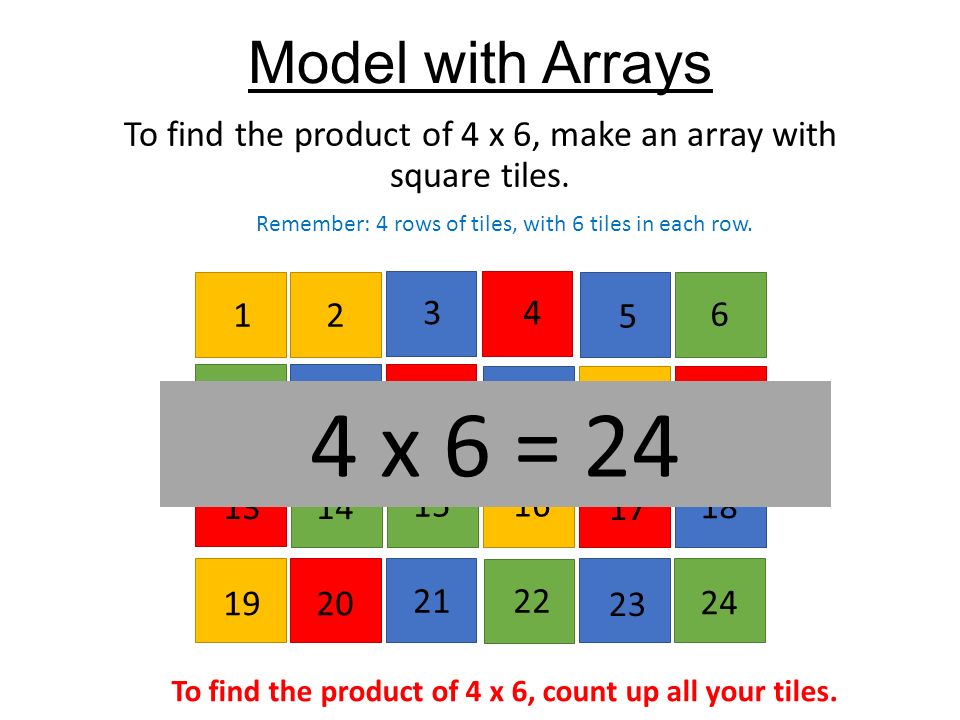 Model With Arrays Mafs 3 Oa 1 1 Mafs 3 Oa 1 3 Model With Arrays How Could You Model 3 X 4 Ppt Download