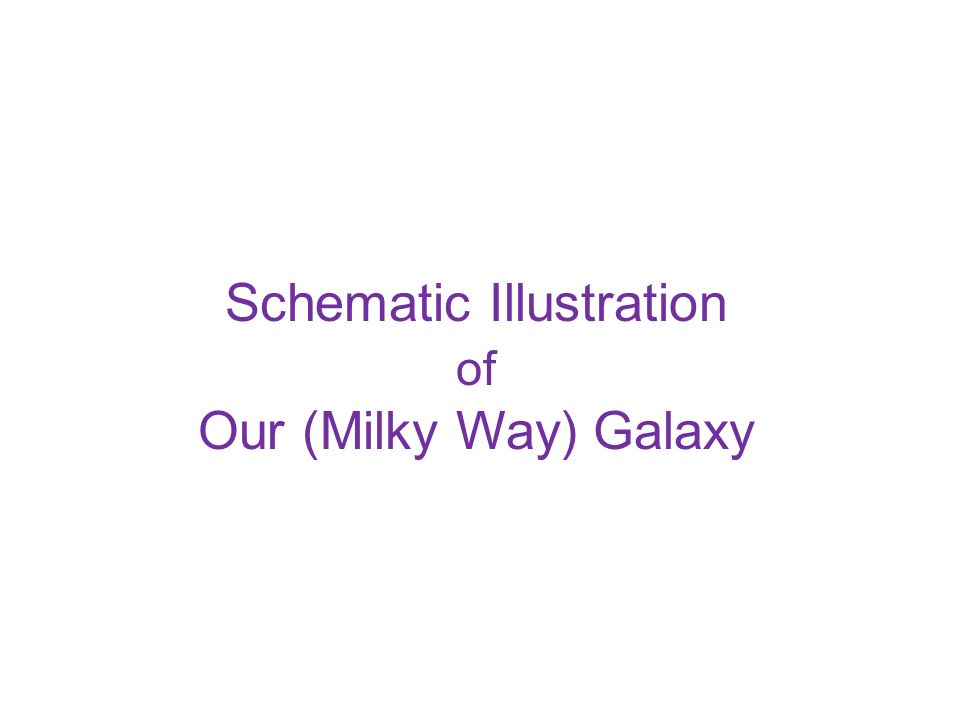 Schematic Illustration of Our (Milky Way) Galaxy