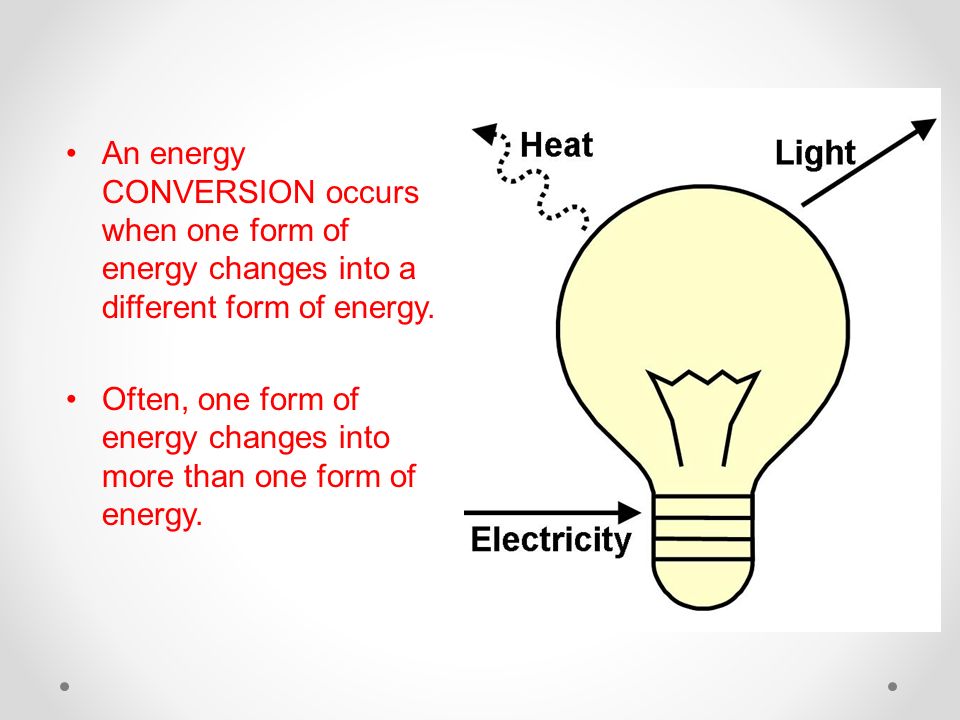 Incandescent light sale bulb energy conversion