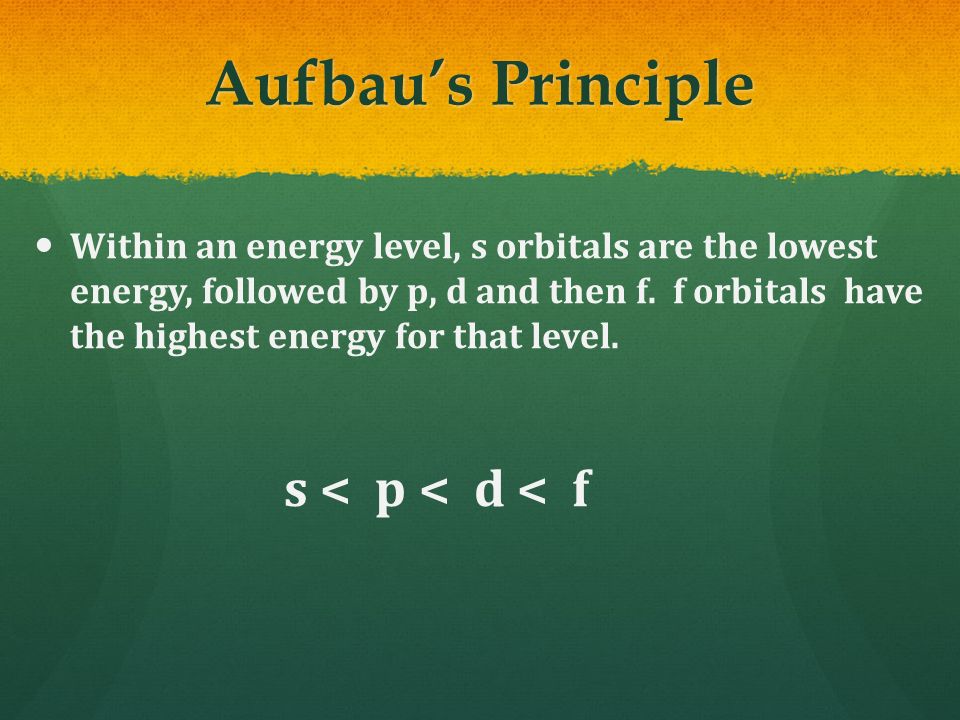 Aufbau’s Principle Within an energy level, s orbitals are the lowest energy, followed by p, d and then f.