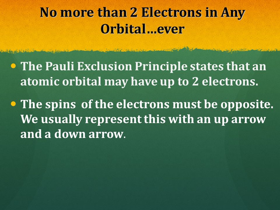 No more than 2 Electrons in Any Orbital…ever The Pauli Exclusion Principle states that an atomic orbital may have up to 2 electrons.