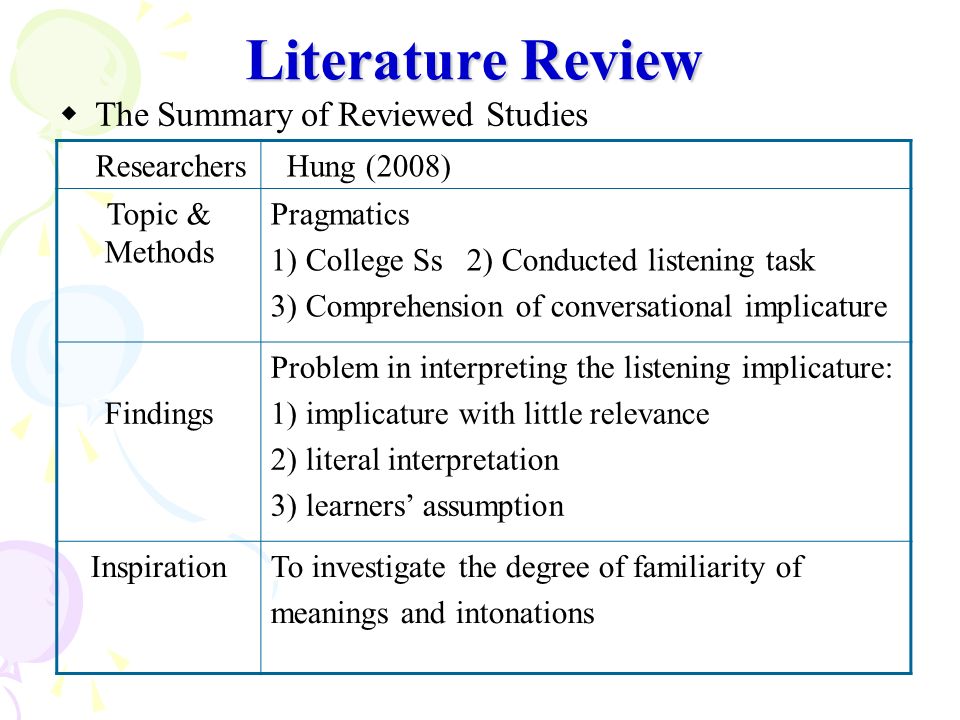 types research paper abstract examples