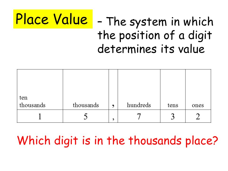 Place Value – The system in which the position of a digit determines its value ten thousands, hundredstensones 15,732 Which digit is in the thousands place