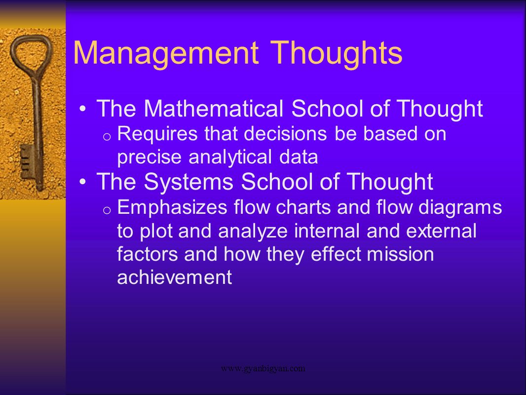 mathematical school of thought