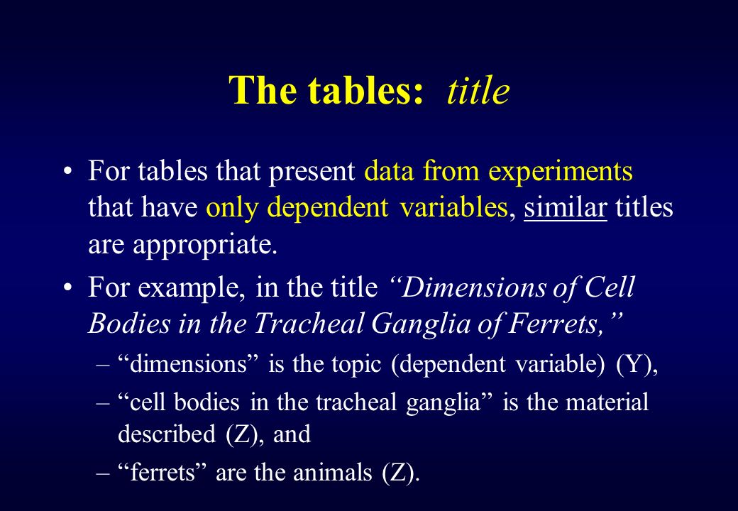 The tables: title For tables that present data from experiments that have only dependent variables, similar titles are appropriate.