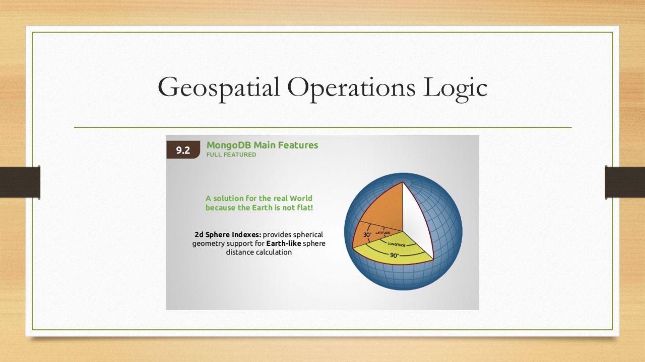 Geospatial Operations Logic