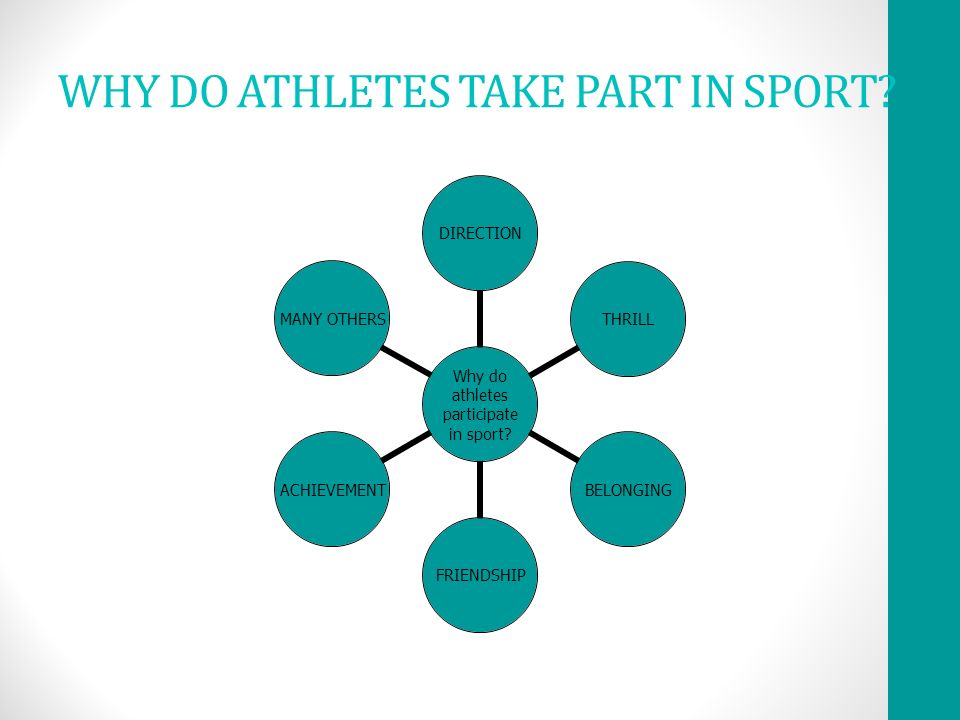 WHY DO ATHLETES TAKE PART IN SPORT. Why do athletes participate in sport.