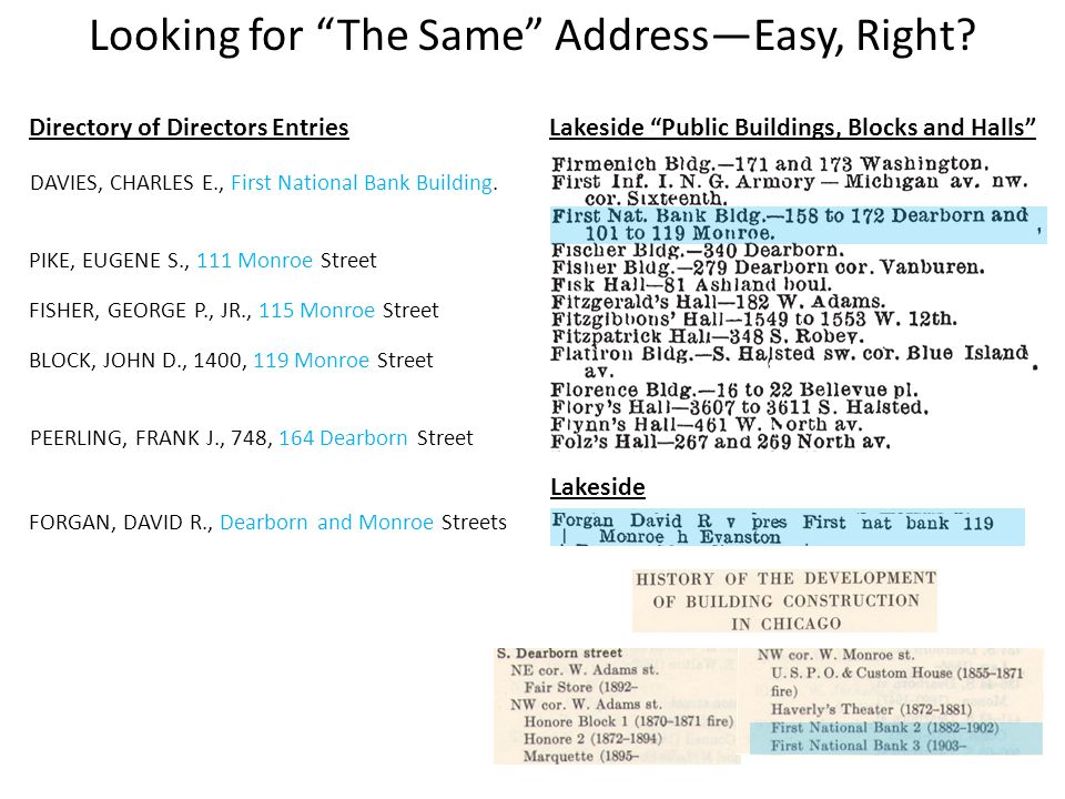 FORGAN, DAVID R., Dearborn and Monroe Streets Looking for The Same Address—Easy, Right.
