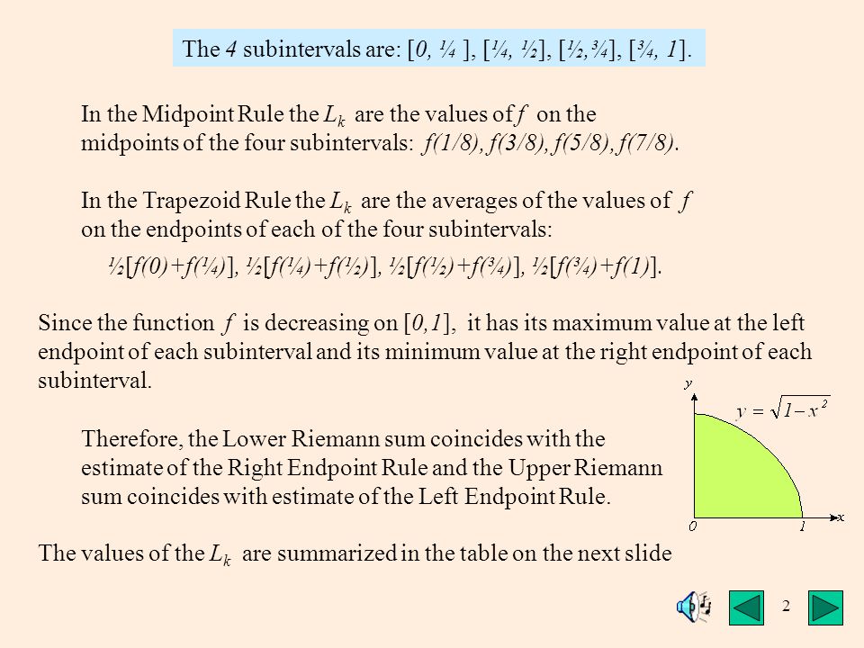 1 Example 1 Estimate By The Six Rectangle Rules Using The Regular Partition P Of The Interval 0 1 Into 4 Subintervals Solution This Definite Integral Ppt Download