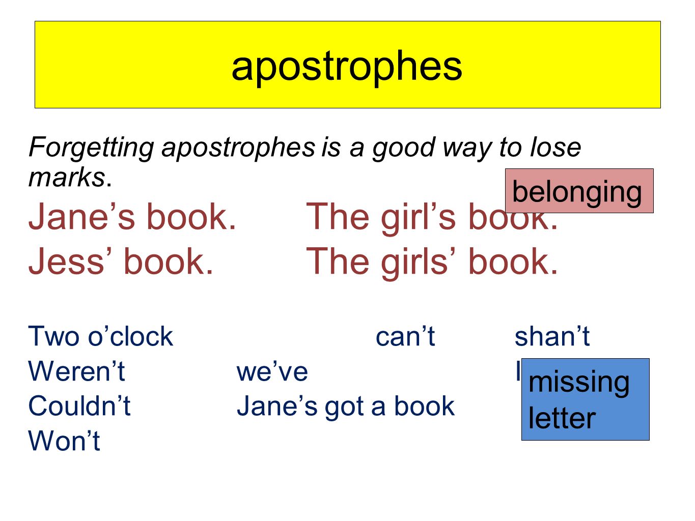 apostrophes Forgetting apostrophes is a good way to lose marks.