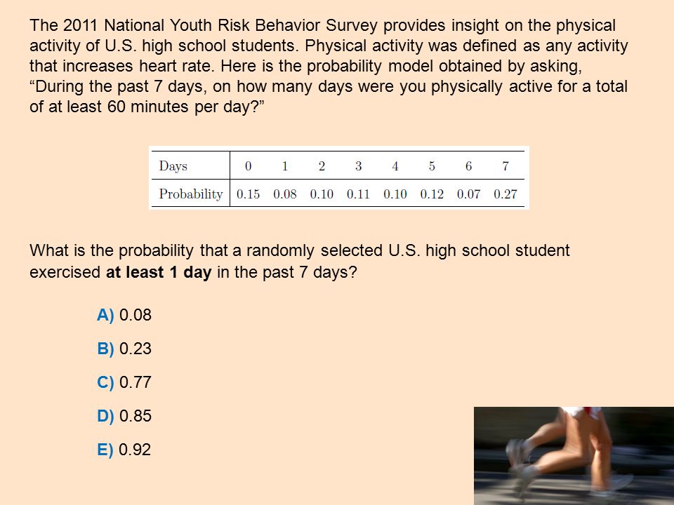 The 2011 National Youth Risk Behavior Survey provides insight on the physical activity of U.S.