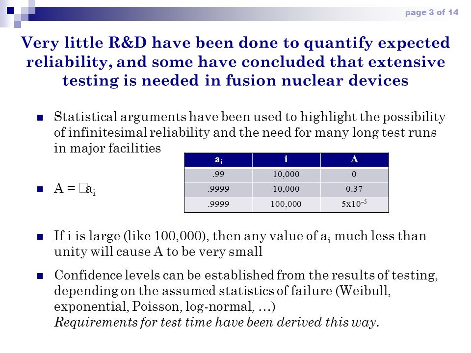 Page 1 Of 14 Opportunities For Reliability Studies In Aries M S Tillack Aries Project Meeting April Ppt Download Page 1 Of 14 Opportunities For Reliability Studies In Aries M S Tillack Aries Project Meeting April Ppt Download