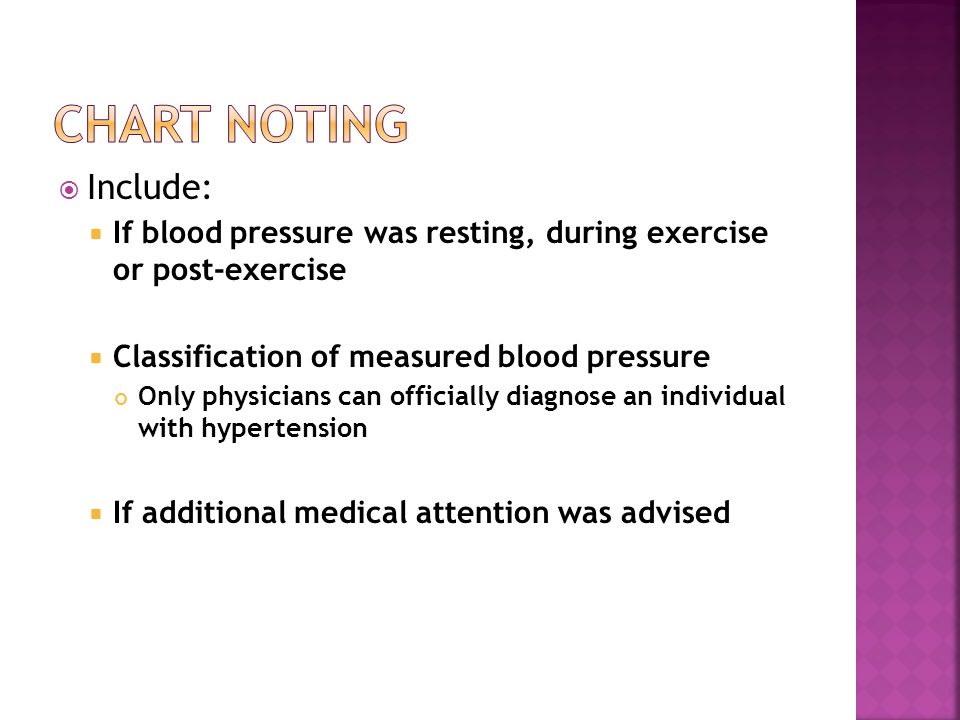 Blood Pressure During Exercise Chart