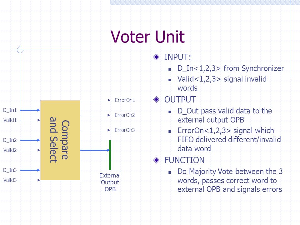 Voter Unit INPUT: D_In from Synchronizer Valid signal invalid words OUTPUT D_Out pass valid data to the external output OPB ErrorOn signal which FIFO delivered different/invalid data word FUNCTION Do Majority Vote between the 3 words, passes correct word to external OPB and signals errors Compare and Select D_In1 D_In2 D_In3 ErrorOn1 ErrorOn2 ErrorOn3 External Output OPB Valid1 Valid2 Valid3