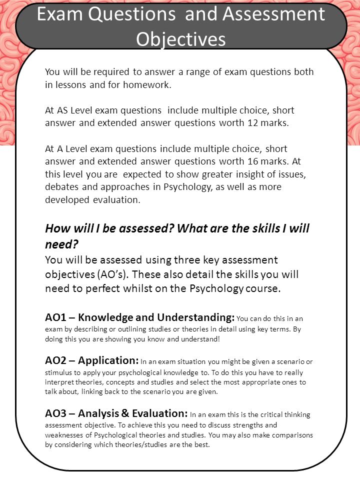 essays about positive thinking reinforcement