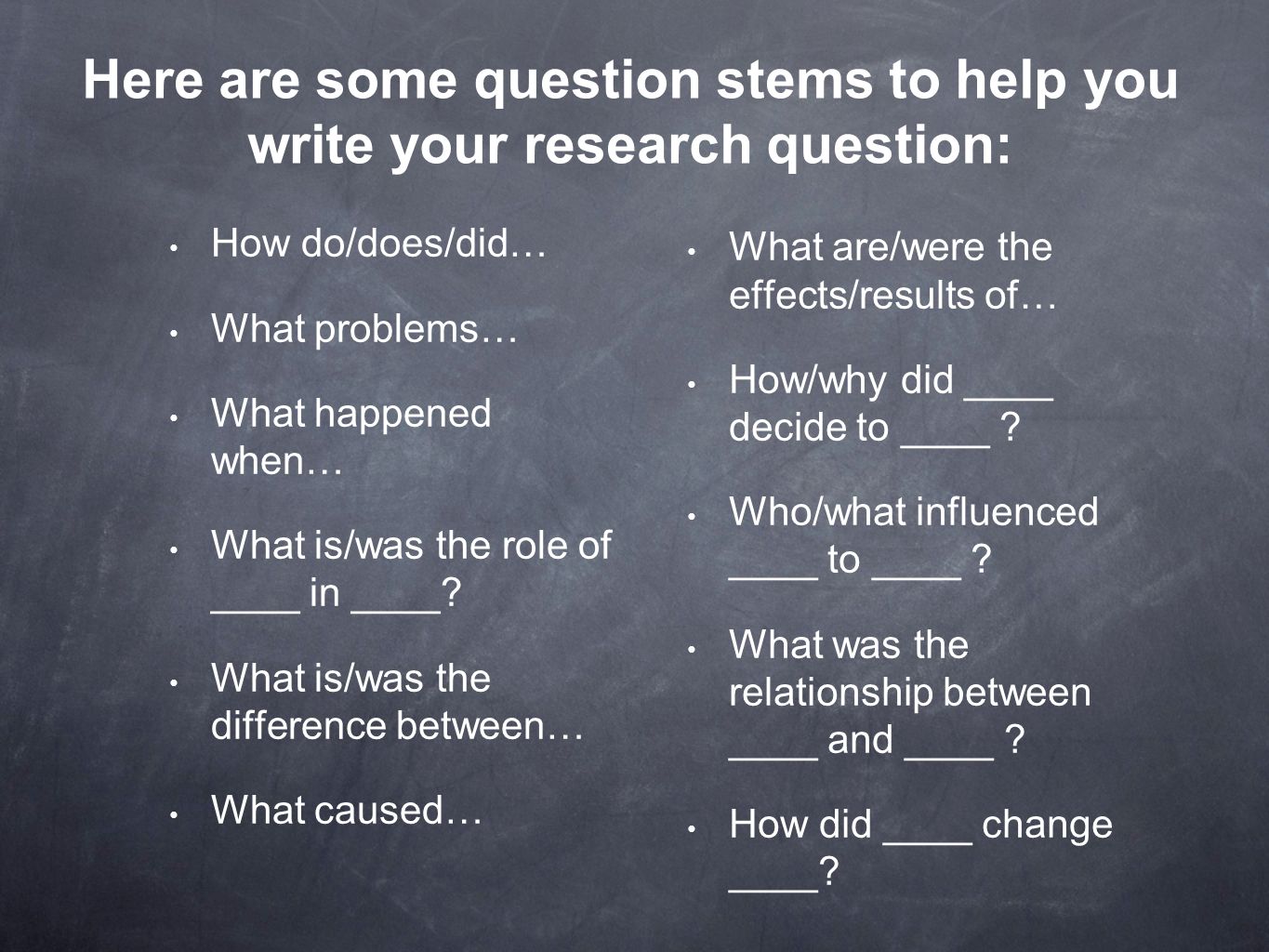 Here are some question stems to help you write your research question: How do/does/did… What problems… What happened when… What is/was the role of ____ in ____.