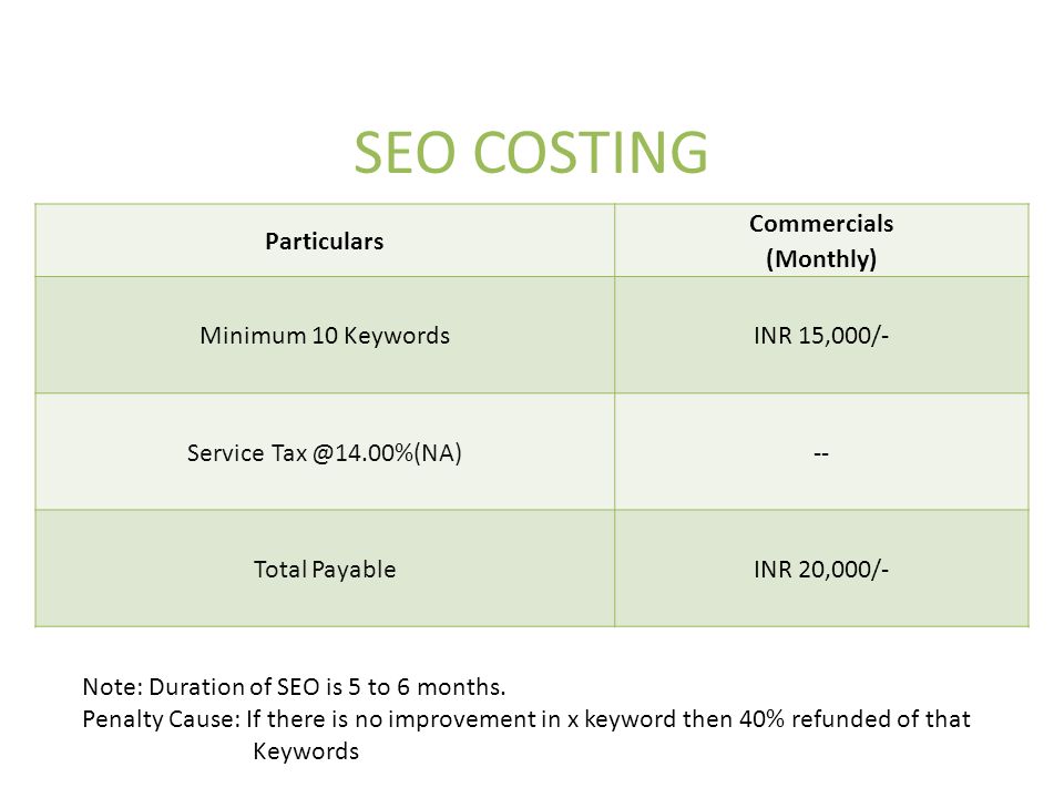 SEO COSTING Particulars Commercials (Monthly) Minimum 10 KeywordsINR 15,000/- Service Total PayableINR 20,000/- Note: Duration of SEO is 5 to 6 months.