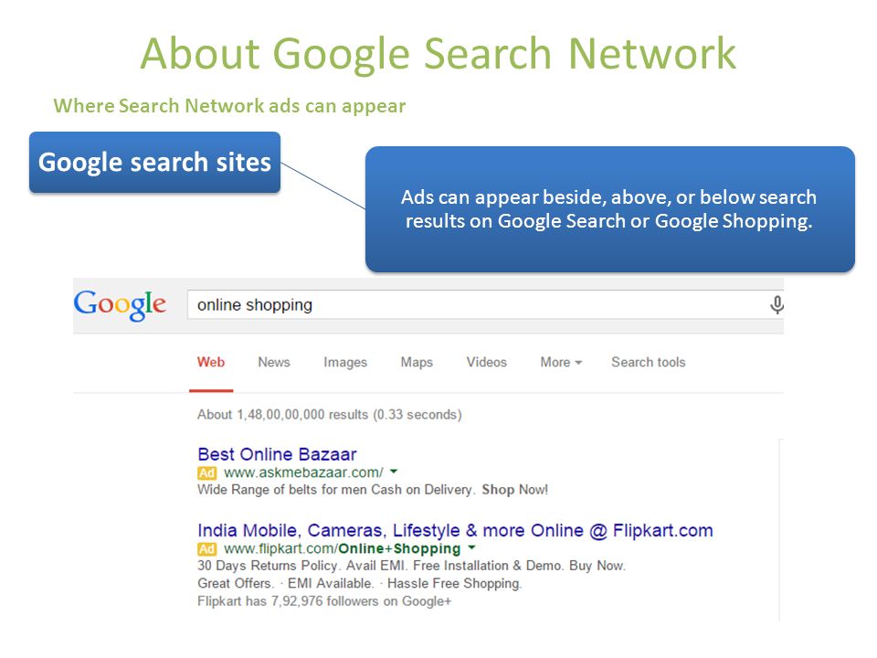 About Google Search Network Where Search Network ads can appear Google search sites Ads can appear beside, above, or below search results on Google Search or Google Shopping.