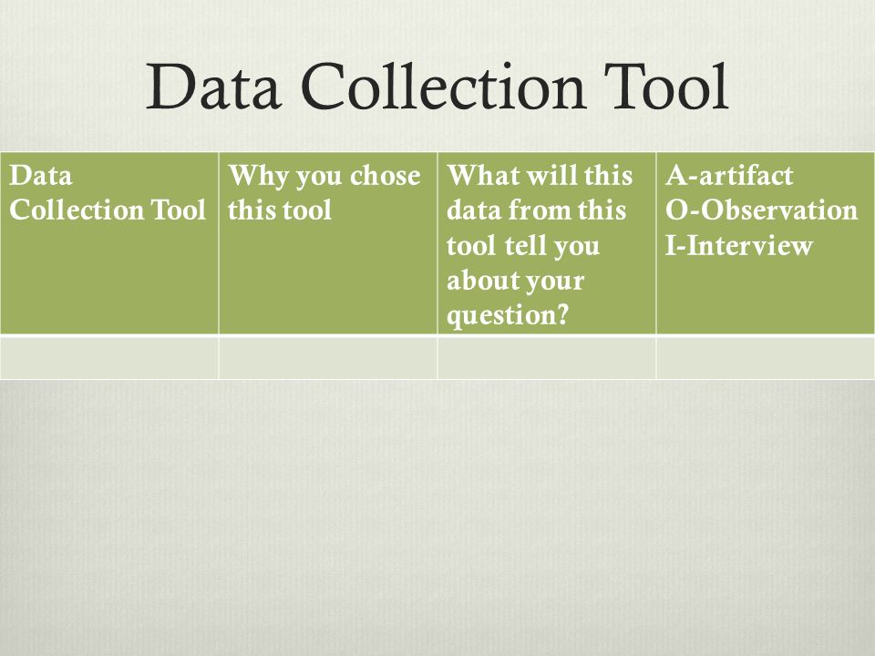 Data Collection Tool Why you chose this tool What will this data from this tool tell you about your question.