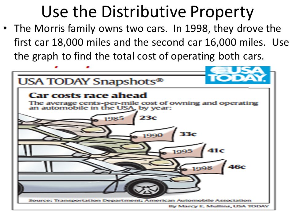 Use the Distributive Property The Morris family owns two cars.