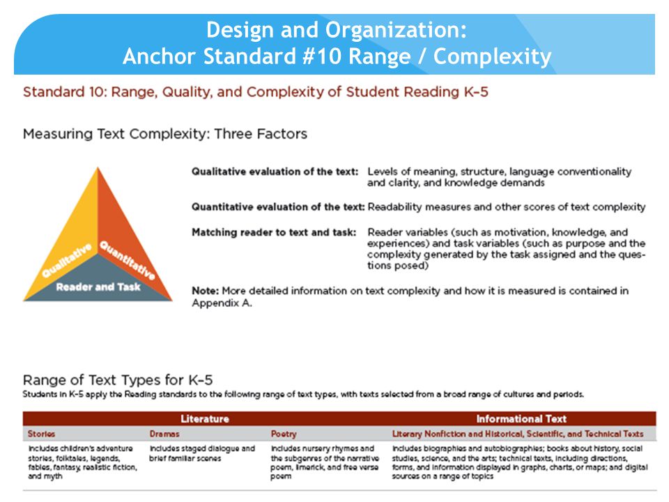 how to read scientific paper ppt