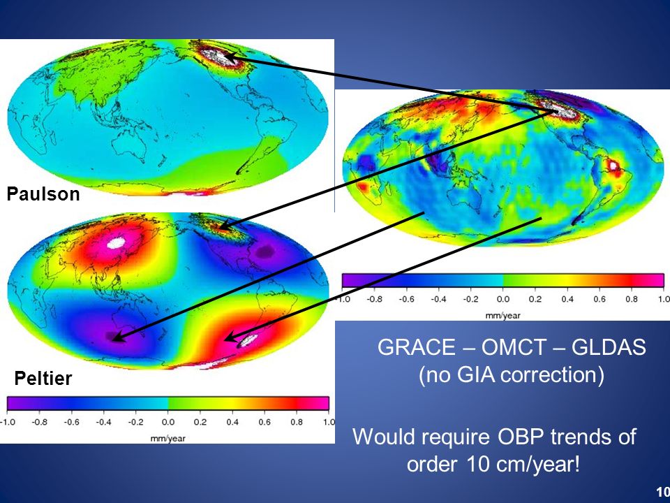 10 Paulson Peltier GRACE – OMCT – GLDAS (no GIA correction) Would require OBP trends of order 10 cm/year!