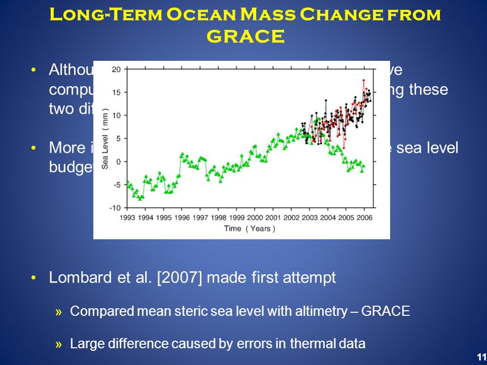 11 Long-Term Ocean Mass Change from GRACE Although record is still short, several groups have computed trends from GRACE ocean mass using these two different GIA models More importantly, they have tried to balance the sea level budget Lombard et al.
