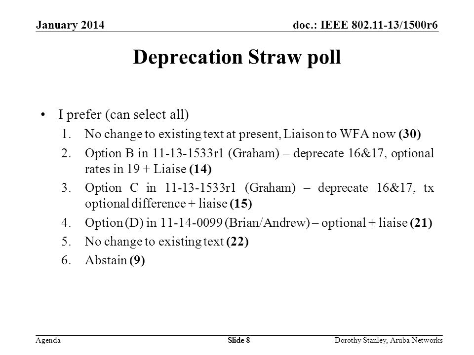 doc.: IEEE /1500r6 Agenda January 2014 Dorothy Stanley, Aruba NetworksSlide 8 Deprecation Straw poll I prefer (can select all) 1.No change to existing text at present, Liaison to WFA now (30) 2.Option B in r1 (Graham) – deprecate 16&17, optional rates in 19 + Liaise (14) 3.Option C in r1 (Graham) – deprecate 16&17, tx optional difference + liaise (15) 4.Option (D) in (Brian/Andrew) – optional + liaise (21) 5.No change to existing text (22) 6.Abstain (9)