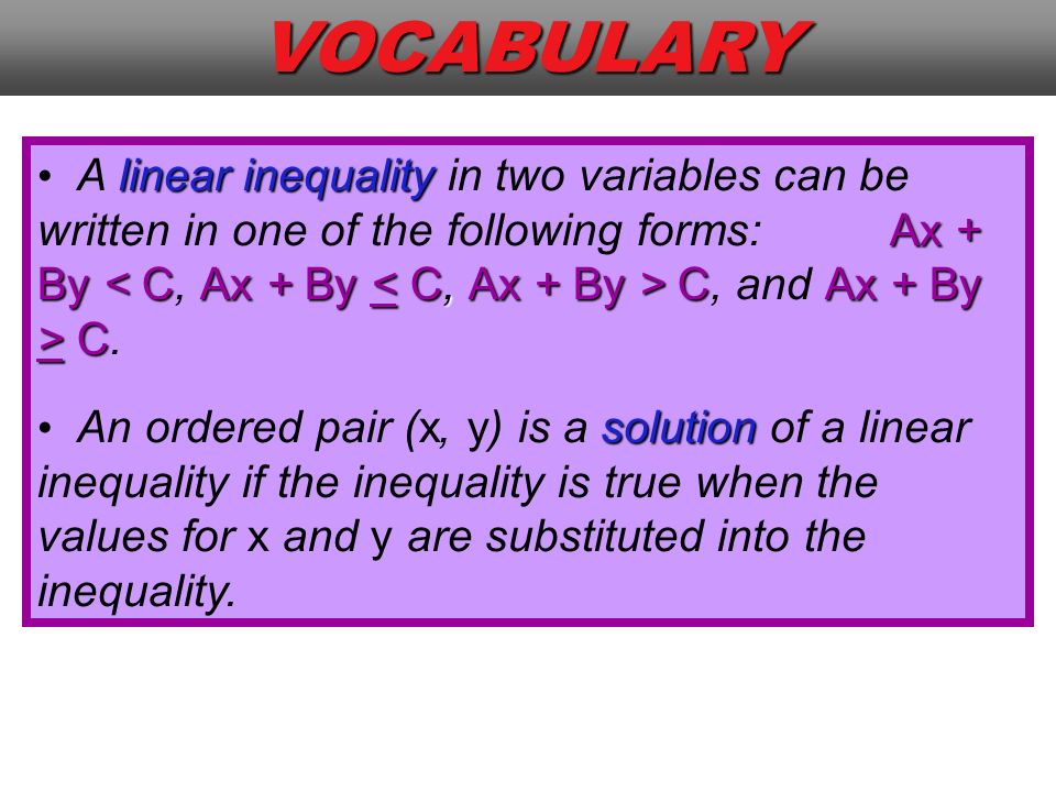 VOCABULARY linear inequality Ax + By C Ax + By > C A linear inequality in two variables can be written in one of the following forms: Ax + By C, and Ax + By > C.