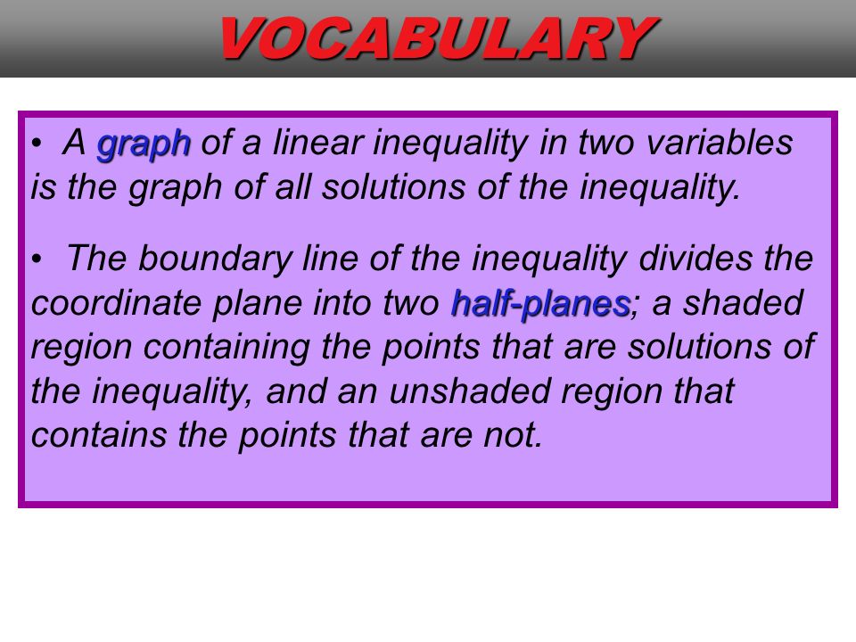VOCABULARY graph A graph of a linear inequality in two variables is the graph of all solutions of the inequality.