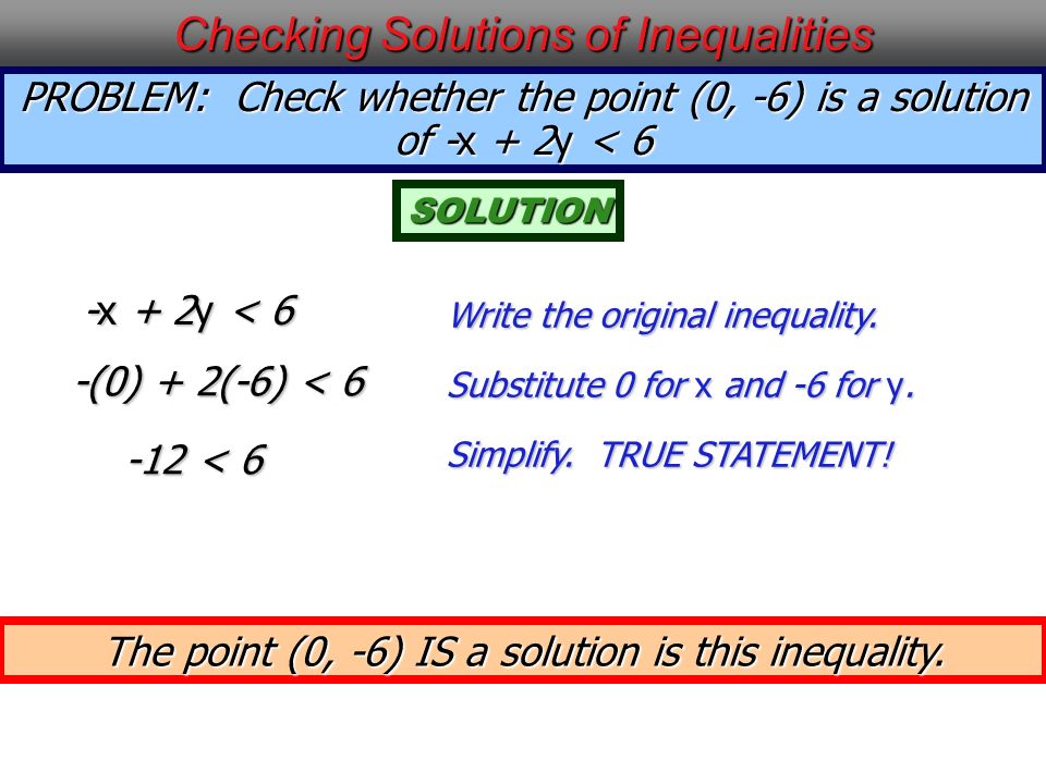 PROBLEM: Check whether the point (0, -6) is a solution of -x + 2y < 6 SOLUTION -x + 2y < 6 Write the original inequality.