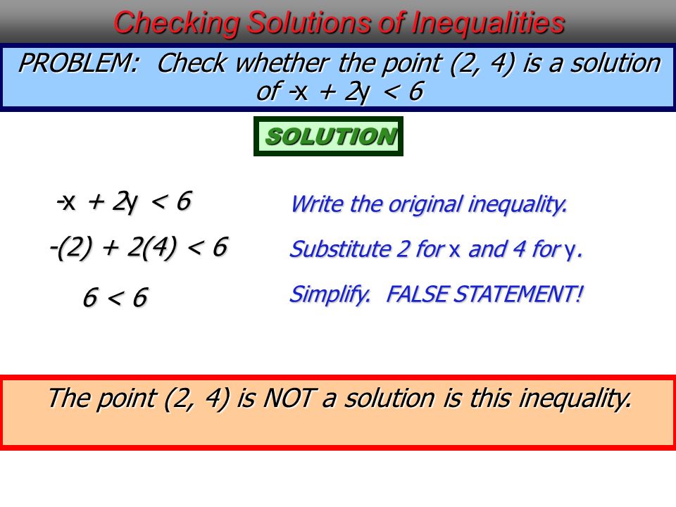 PROBLEM: Check whether the point (2, 4) is a solution of -x + 2y < 6 SOLUTION -x + 2y < 6 Write the original inequality.