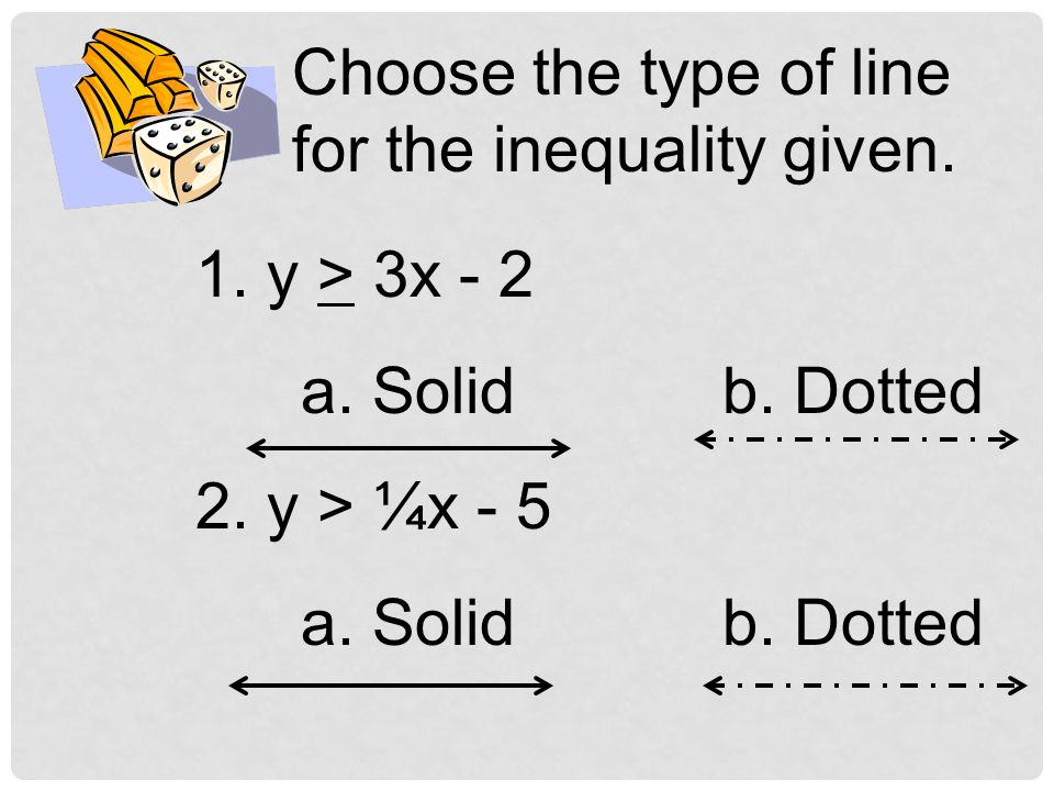 How to Determine the Type of Line to Draw Inequality Symbol Type of Line > or <Dotted Line > or <Solid Line