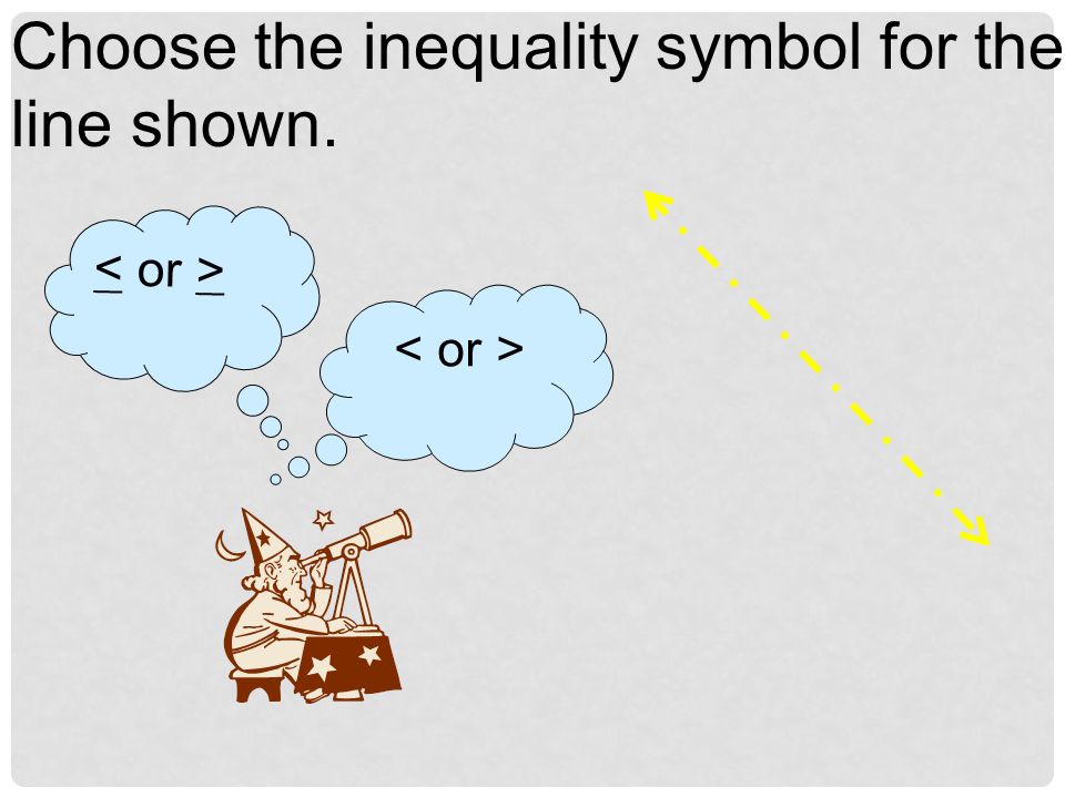 Choose the type of line for the inequality given. 1.