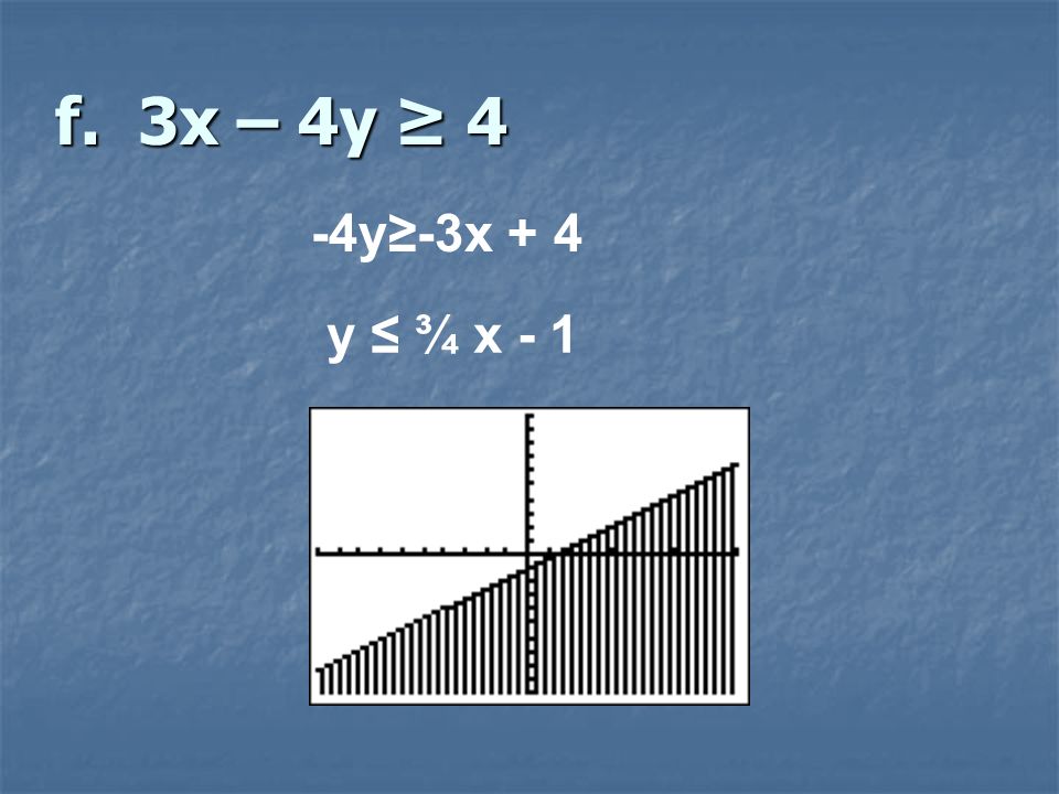 f. 3x – 4y ≥ 4 -4y≥-3x + 4 y ≤ ¾ x - 1