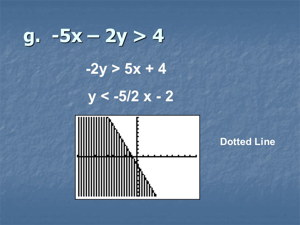 g. -5x – 2y > 4 g. -5x – 2y > 4 -2y > 5x + 4 y < -5/2 x - 2 Dotted Line