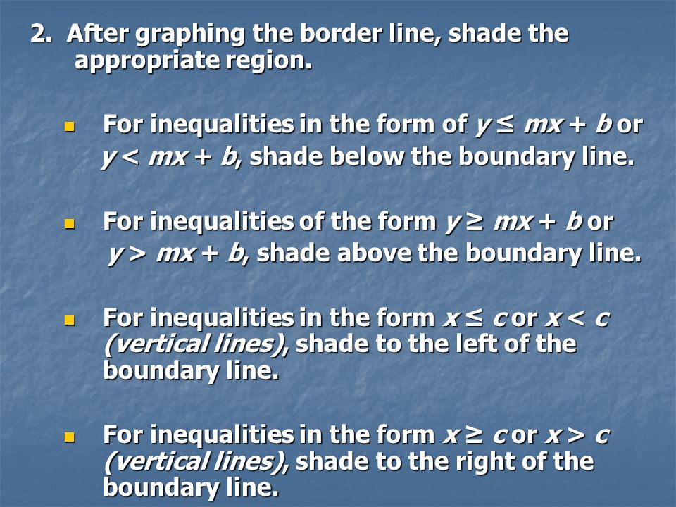 2. After graphing the border line, shade the appropriate region.