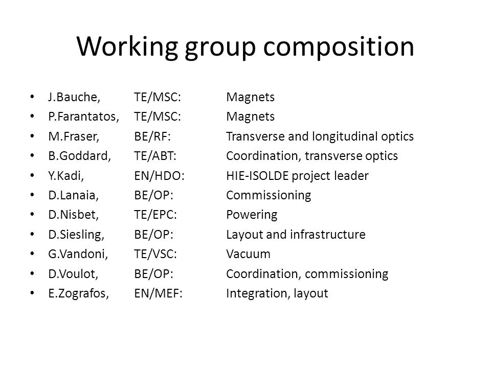 Working group composition J.Bauche, TE/MSC: Magnets P.Farantatos, TE/MSC: Magnets M.Fraser, BE/RF: Transverse and longitudinal optics B.Goddard, TE/ABT: Coordination, transverse optics Y.Kadi, EN/HDO: HIE-ISOLDE project leader D.Lanaia, BE/OP: Commissioning D.Nisbet, TE/EPC: Powering D.Siesling, BE/OP: Layout and infrastructure G.Vandoni, TE/VSC: Vacuum D.Voulot, BE/OP: Coordination, commissioning E.Zografos, EN/MEF: Integration, layout