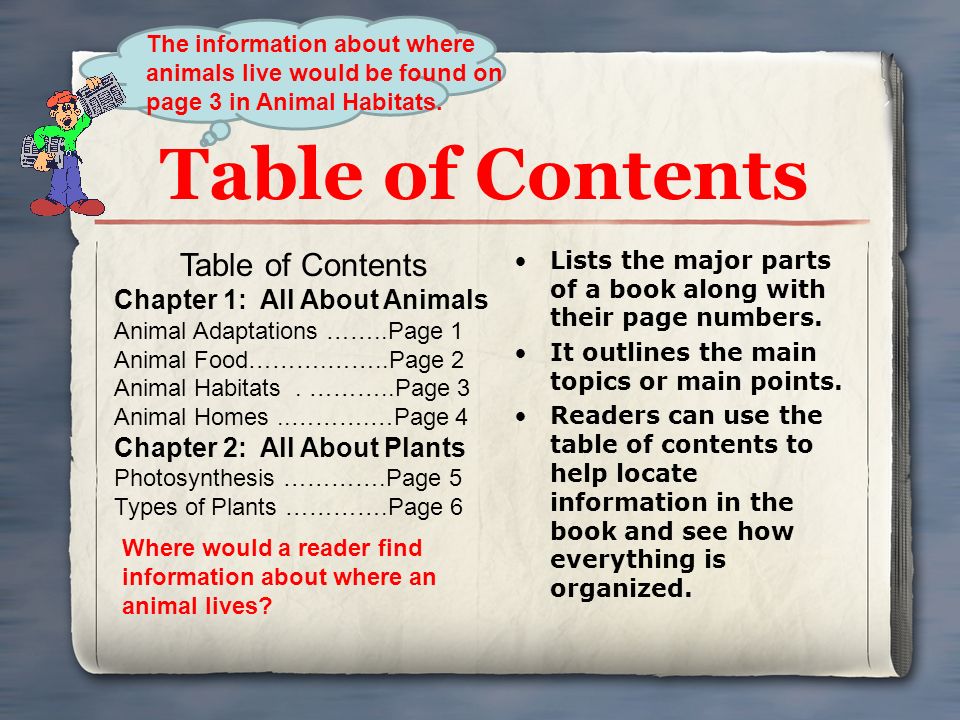 Table of Contents Lists the major parts of a book along with their page numbers.