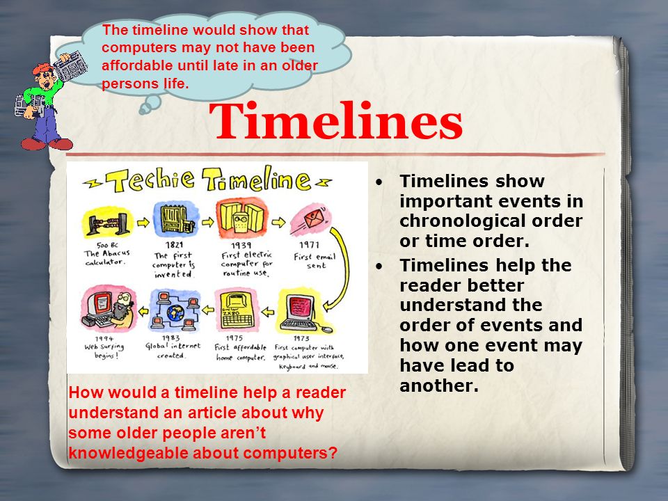 Timelines Timelines show important events in chronological order or time order.